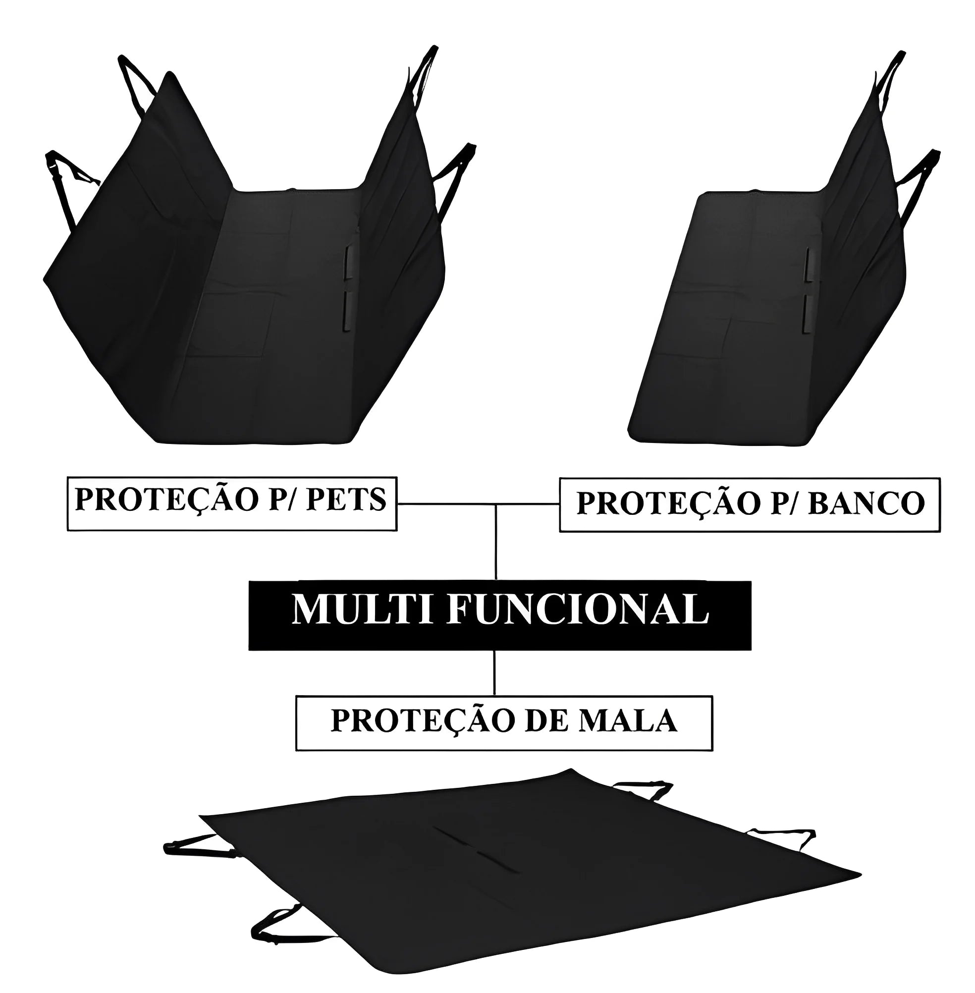 Capa Protetora de Banco para Carro — Impermeável